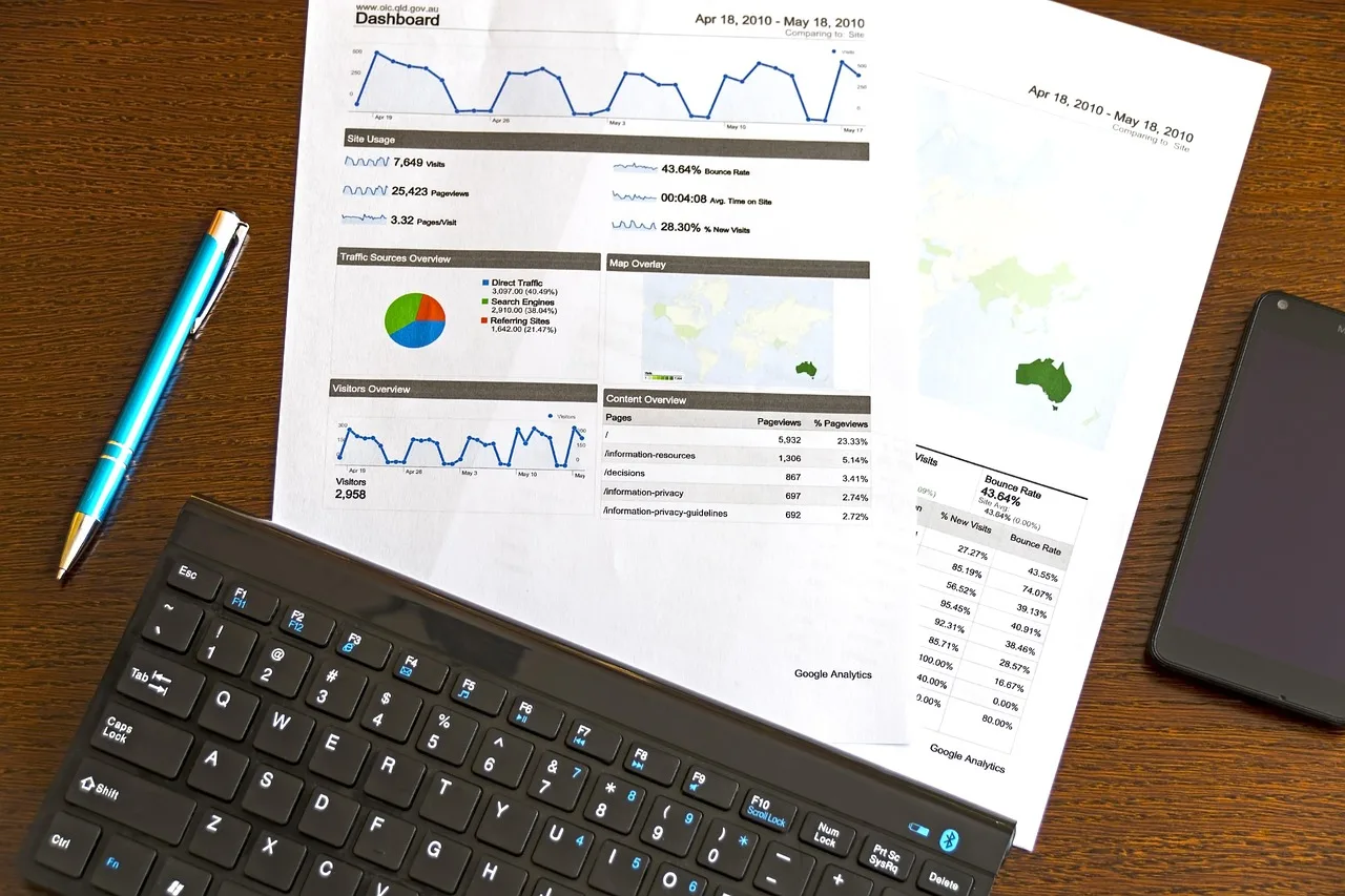 modern analytics, marketing, bluetooth, keyboard, smartphone, charts, manager's desk, google adwords, positioning, seo, high technologies, informatics, computers, internet, communication, sale, progress, google, adwords, google adwords, google adwords, google adwords, seo, seo, seo, seo, seo, adwords, adwords, adwords